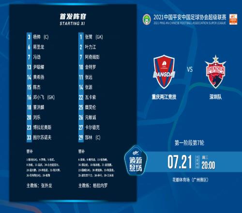 中超战报：重庆0-3不敌深圳，卡尔德克双响