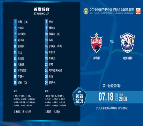中超战报：深圳2-1绝杀沧州，穆里奇破门