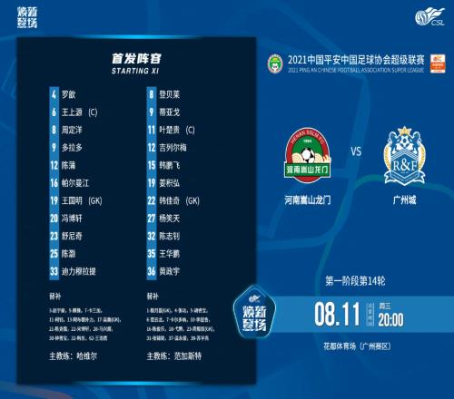 中超战报，跌宕起伏，广州城1-1逼平河南锁定争冠名额