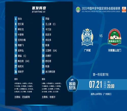 中超战报：闪电落后+点球不进，河南逼平广州城