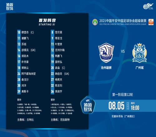 中超战报：沧州雄狮0-2不敌广州城，吉列尔梅助攻梅开二度
