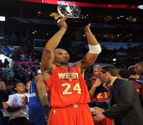 nba全明星mvp奖杯，nba全明星mvp奖杯什么名字