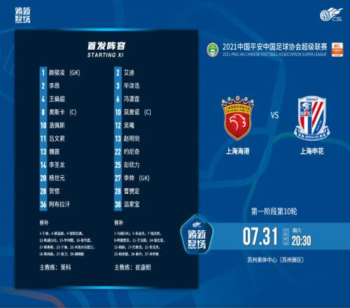 中超战报：一球致胜，上海海港拿下上海德比