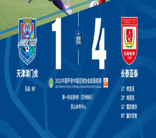 中超战报：天津1-4惨败长春，埃里克双响