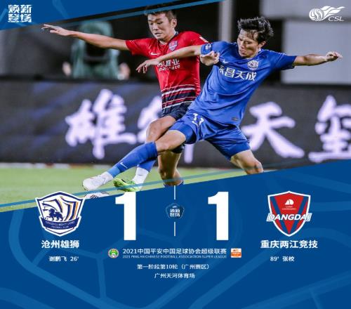 中超战报：沧州1-1遭重庆绝平，谢鹏飞、张校分别建功