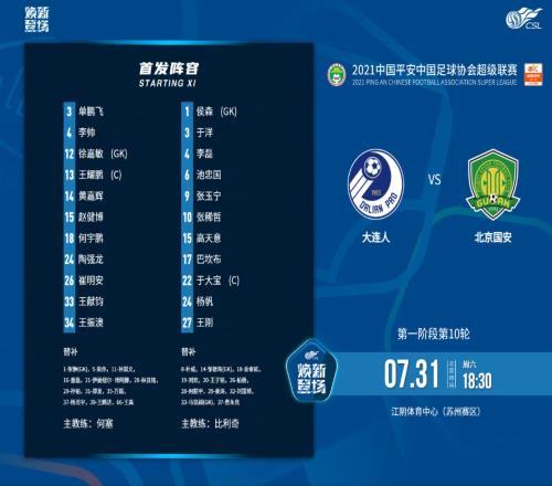 中超战报：大连人0-1送国安近四轮首胜
