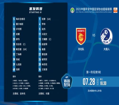 中超战报：河北1-0战胜大连人，董岩峰染红