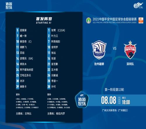 中超战报：沧州雄狮2-1送深圳三连败，卡尔德克复出破门