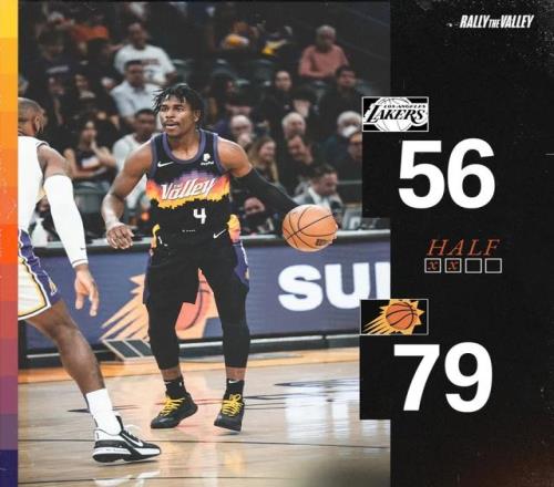 半场结束，太阳79-56领先湖人，失误比太阳2:12湖人