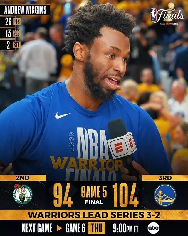 NBA总决赛第五场