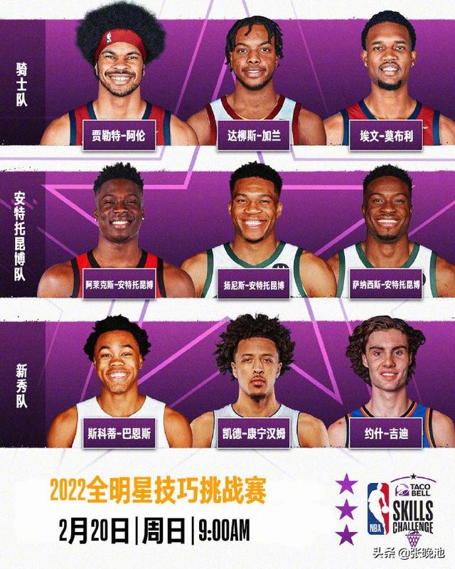 央视不转，这4大平台直播NBA全明星3分+扣篮赛，字母哥出战技巧赛