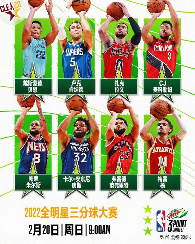 央视不转，这4大平台直播NBA全明星3分+扣篮赛，字母哥出战技巧赛