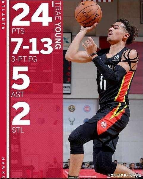 NBA新赛季三十队的轮回之老鹰的飞流直下