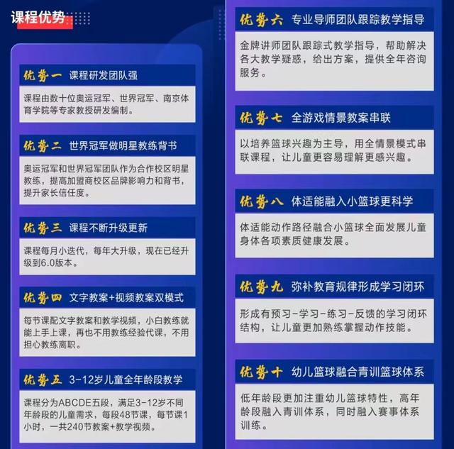 儿童青少年的小篮球教案可以这样设计