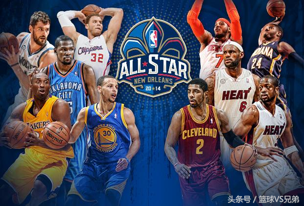 NBA赛制规则有哪些？