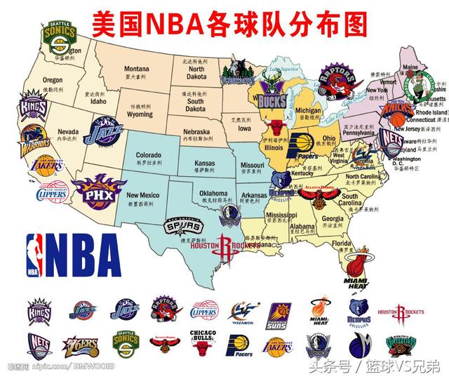 NBA赛制规则有哪些？