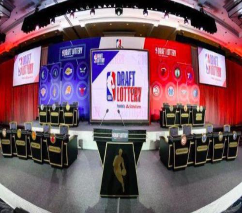 2023NBA选秀，2023NBA选秀时间是什么时候