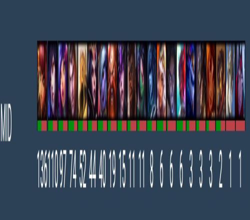 undefined