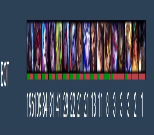 undefined