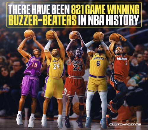NBA历史上共出现821次压哨绝杀