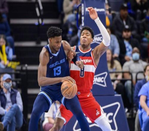 NBA明尼苏达森林狼