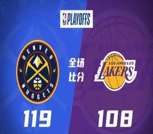 掘金119-108湖人，掘金客场力克湖人，总比分3-0领先