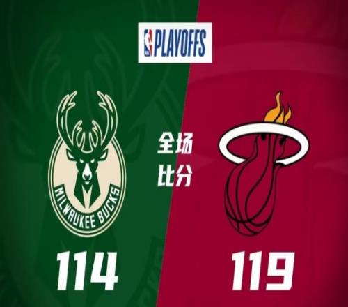 雄鹿114-119热火，热火逆转雄鹿，总比分3-1领先