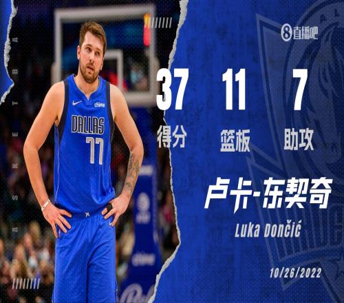 绝杀失败！东契奇全场空砍37分11板7助攻 三分球13中2