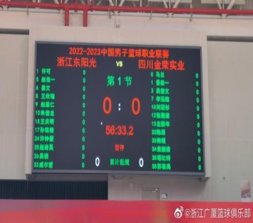 广厦VS四川大名单：此前受伤的赵岩昊回归 哈达迪缺阵