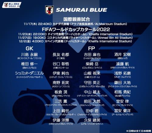 本田圭佑调侃日本名单:长谷部诚、香川真司、冈崎慎司还有我呢?