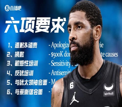 Shams:篮网向欧文提出六项要求 必须全部完成才能重返球队