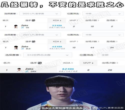 LPL赛事没品图：DRX让我们看到的电竞精神