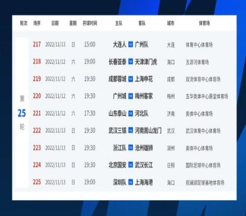 官方：中超第25轮4场比赛开球时间和比赛场地做出调整