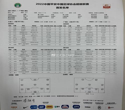 大连人vs广州队首发:助教黄博文首发