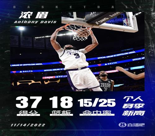 架海紫金梁！浓眉25投15中轰37分18板 得分&篮板均创赛季新高