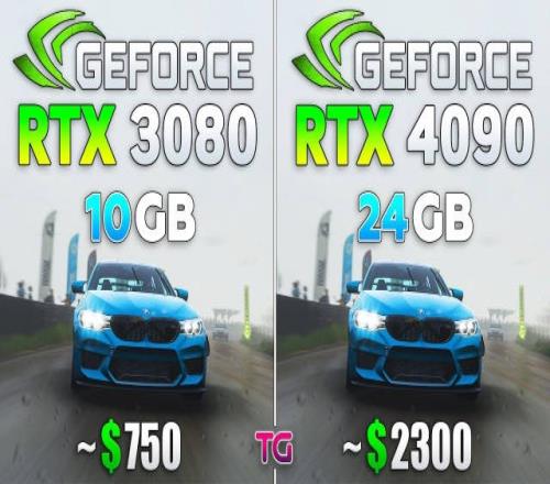 4090 vs 3080游戏性能实测：帧数提升将近一倍！