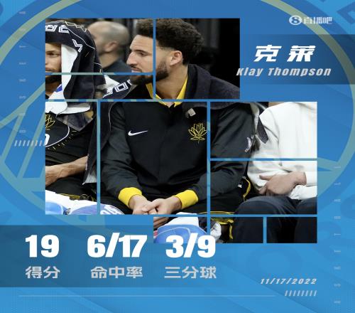 佛落平阳!克莱再次迷失 全场17投6中得到19分5板2助