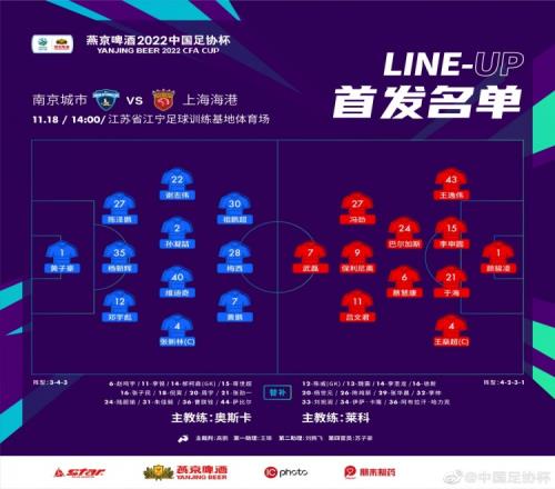 上海海港足协杯首发:武磊、巴尔加斯、保利尼奥全主力出战