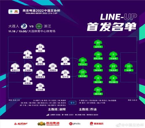 大连人vs浙江队首发:双外援对阵全华班,阎相闯姚均晟出战