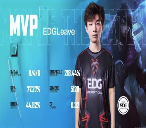 AJ锐评EDG. Leave：厄斐琉斯的队友对他一点帮助都没有
