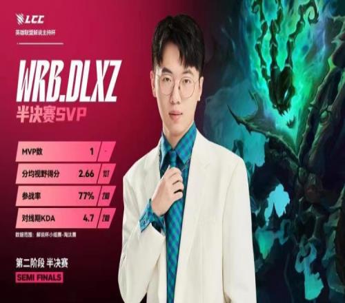 解说杯半决赛SVP：WRB.DLXZ（解说Cat）