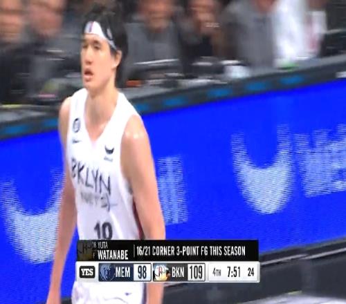 这么准!渡边雄太本赛季底角三分21中16