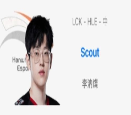 真就差官宣？OBGG将Scout归类为HLE战队选手