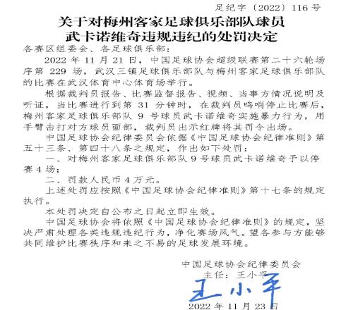 足协官方：梅州客家外援武卡诺维奇因暴力行为停赛4场，罚款4万元