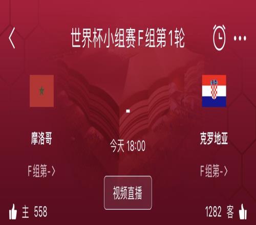 势均力敌!摩洛哥vs克罗地亚首发身价对比:1.915亿欧PK2.225亿欧