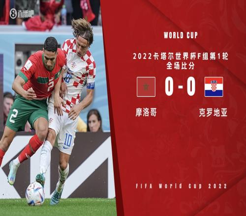 【红黑榜】摩洛哥0-0克罗地亚!谁是最佳?谁又最差?