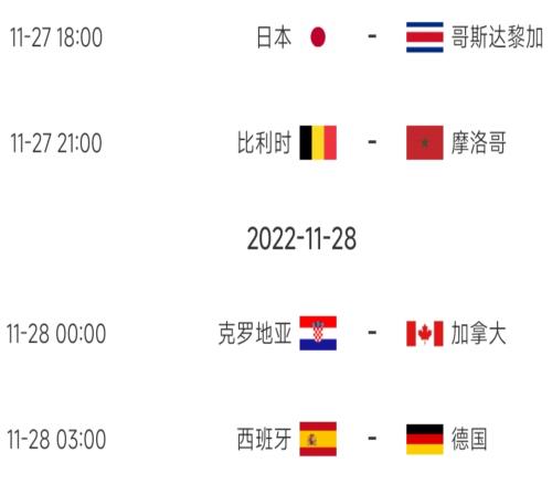 世界杯第8日比赛预告:凌晨3点西班牙vs德国 日本18点出战