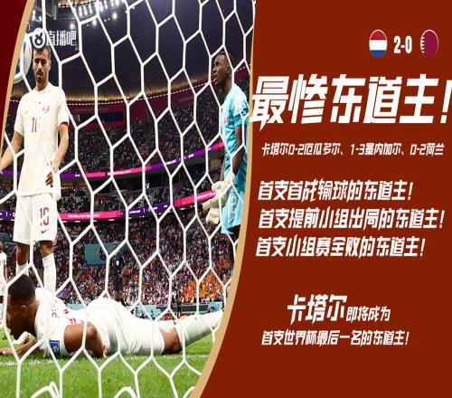 首战输球、提前出局、三场全败...卡塔尔一场一个历史最差纪录