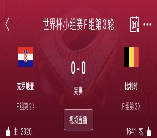 克罗地亚vs比利时是本届第6场0-0,距历史单届最多纪录仅差1场