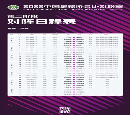 U21联赛第2阶段本周日开踢，沧州雄狮U21队因故缺阵深足递补